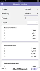 Finanz Plus screenshot 1