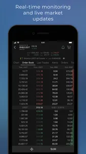 TabTrader - crypto terminal screenshot 3