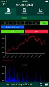 AI Stock Prices Quotes Signals screenshot 0