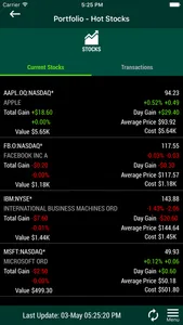 AI Stock Prices Quotes Signals screenshot 2