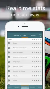 Mexico Ascenso screenshot 1