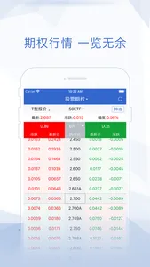 南京证券期权 screenshot 2