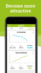 Weight Loss Tracker: aktiBMI screenshot 4