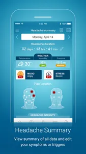 Migraine Monitor screenshot 3