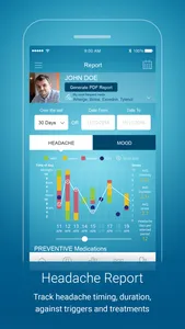 Migraine Monitor screenshot 4