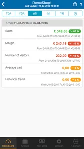 Sales app screenshot 1