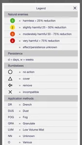 Koppert Side Effects Guide screenshot 3