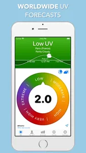 UV Index Widget - Worldwide screenshot 0