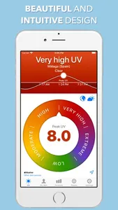 UV Index Widget - Worldwide screenshot 1