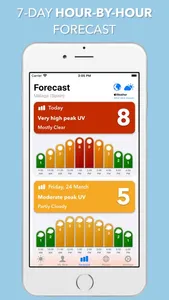 UV Index Widget - Worldwide screenshot 2