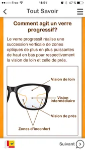 Mon Coach Optique : coach digital pour presbytes screenshot 1