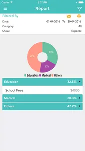 Expense Planner screenshot 3