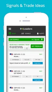 Forex Signals Live - FXLeaders screenshot 0