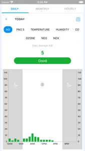 Airveda - Air Quality screenshot 4