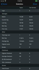 Darts Scoreboard X01 screenshot 3
