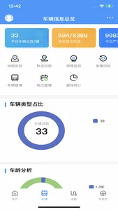 图软车辆监控调度系统 screenshot 1