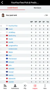 FourFourTwo Pick & Predict screenshot 2