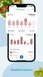 Fddb - Calorie Counter & Diet screenshot 4