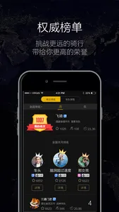 酷鹰骑行-专业单车骑行运动社区 screenshot 4