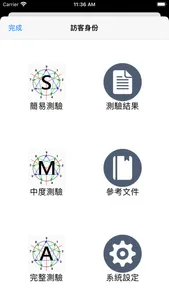 Dr.Enneagram 九型人格測驗 screenshot 1