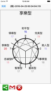 Dr.Enneagram 九型人格測驗 screenshot 3