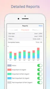 Focus Matrix – Task Manager screenshot 2