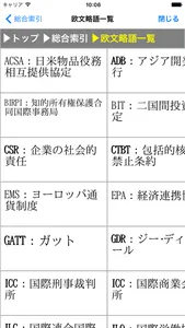 有斐閣 法律学小辞典第5版 screenshot 0