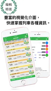 臺鐵搶票小幫手 - 火車時刻/訂票神器 screenshot 2