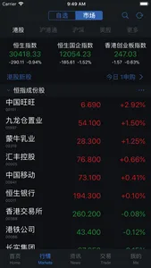 鼎新证券 screenshot 3