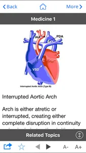 Pediatric Intensive Care screenshot 1