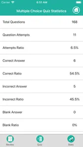 Reproductive Medical Terms screenshot 4