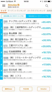 今日の株〜売買タイミングが良くわかる screenshot 1