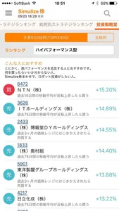 今日の株〜売買タイミングが良くわかる screenshot 2