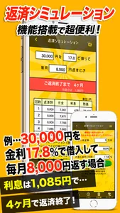 キャッシングとカードローンでお金を借りる　プロミスやアコムなどを始めて利用する方へ screenshot 2