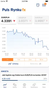 Puls Rynku fx screenshot 2