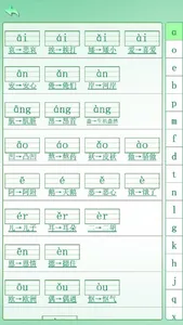 Chinese PinYin Learn screenshot 4