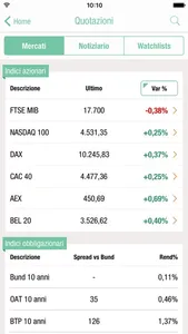 Intesa Sanpaolo Private screenshot 3