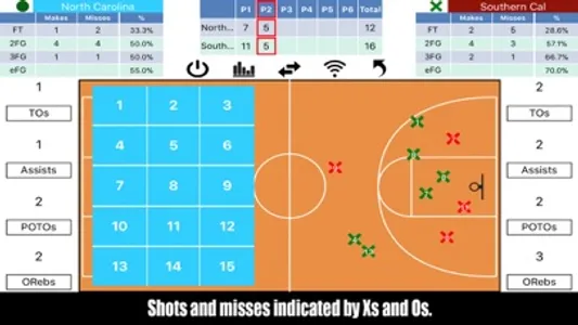 Tap Shots - Bball Shot Tracker screenshot 1