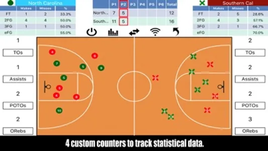 Tap Shots - Bball Shot Tracker screenshot 2