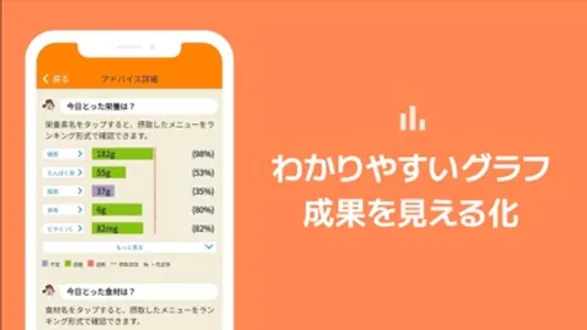 カロママプラス カロリー計算 食事のパーソナルアドバイス screenshot 3