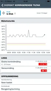 CheckPoint Manager screenshot 0