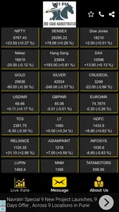 JRD SHAH Marketwatch screenshot 0