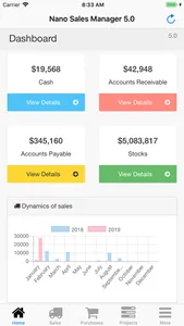 Nano Sales Manager screenshot 0