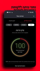 נעים איתך קדימה MY TOYOTA screenshot 4