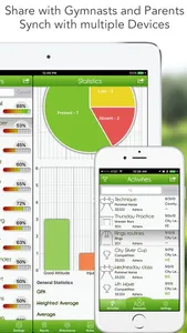 iGrade for Gymnastic Coach screenshot 2