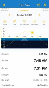 The Sun: Sunrise sunset Times screenshot 0