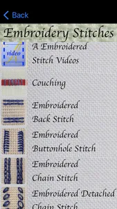 Silk Ribbon Embroidery Arlene screenshot 1