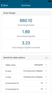 FarmIQ Calculators screenshot 2