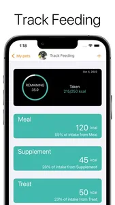 Furiend - Pet Health Tracker screenshot 2