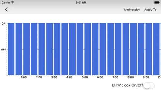 RiCLOUD Thermostat screenshot 3